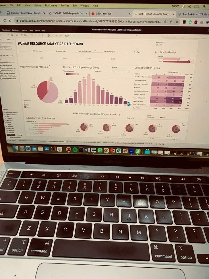 Planilha Excel Personalizada | Dashboard, Controle e Automação