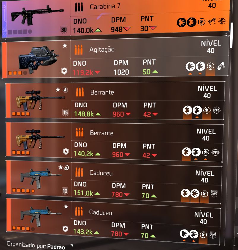 The Division 2 Pericia 30