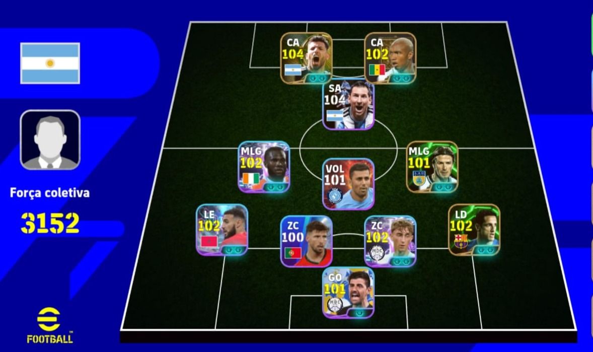 Conta com Sergio Aguero