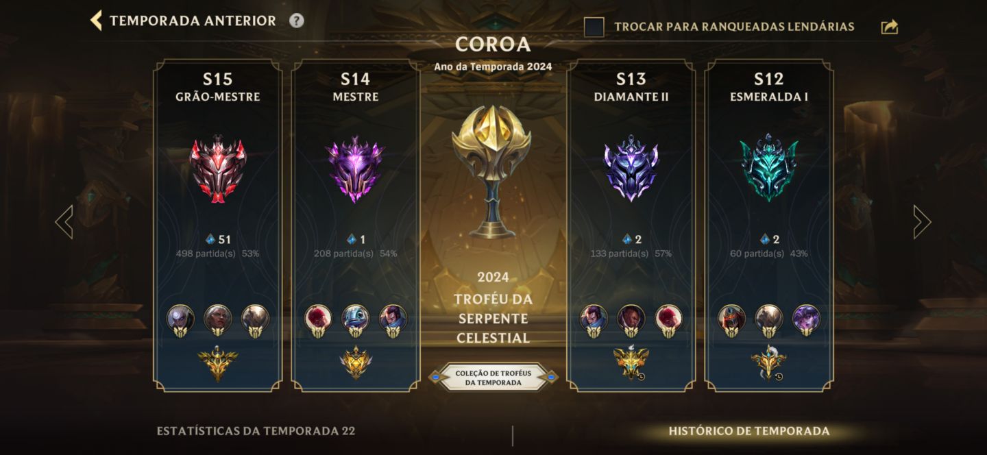 Conta antiga com vários itens e ícones! Rankeds gm em quase tudo, 1 challenger