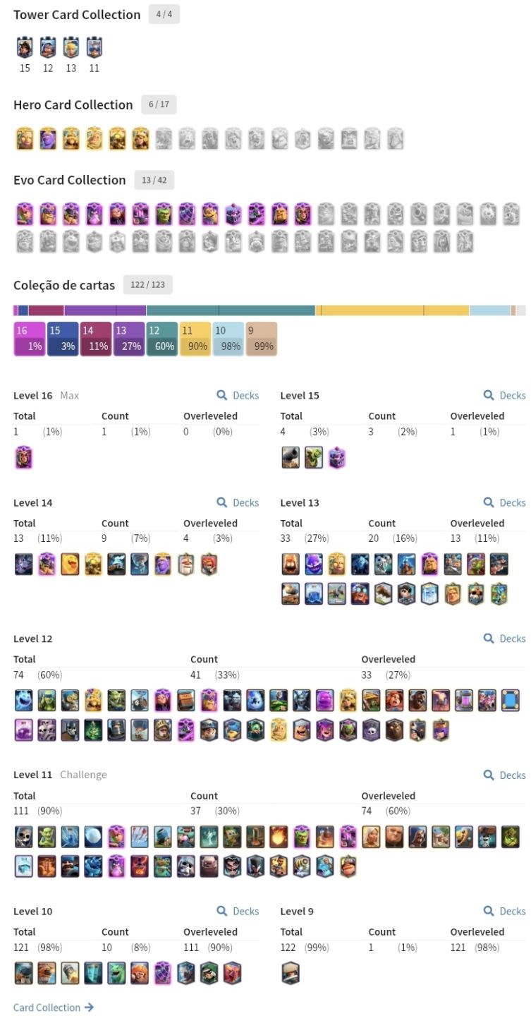 Conta clash Royale com 12.000 troféus (preço negociável)