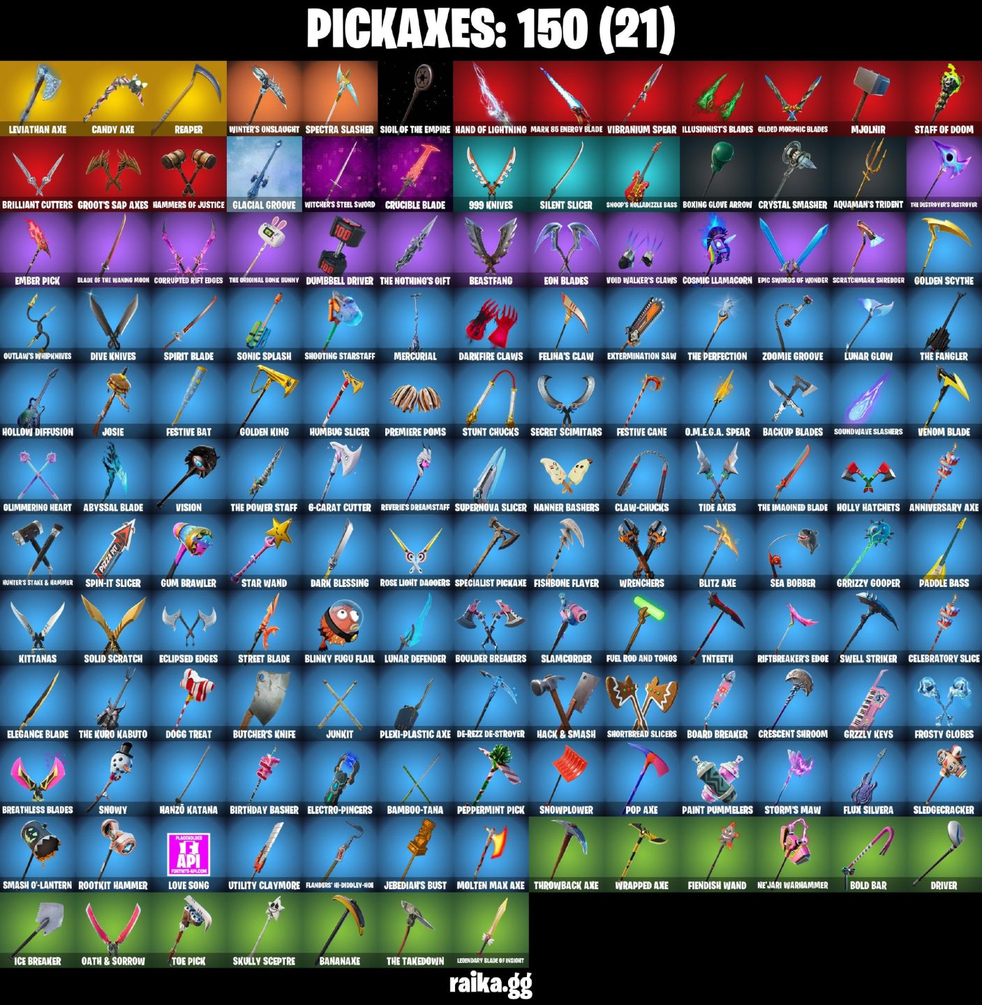 84 skins | Omegarok Leaviathan axe Candy axe reaper