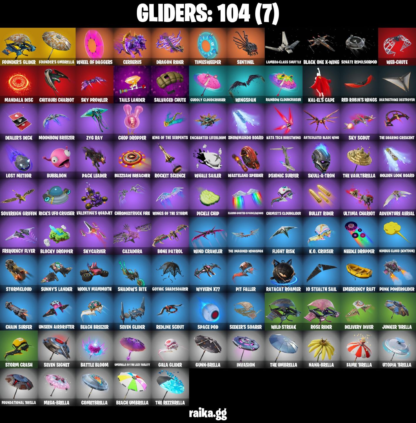 168 Skins, OGSTW (Farm Vbucks), Master chief (mattle black), Lara croft, Loki
