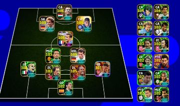 Adriano 106, Puskás 106, cannavarro e mais.... 3200+ força