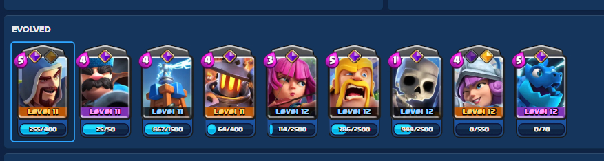 Conta de clash royale 8 mil trofeis