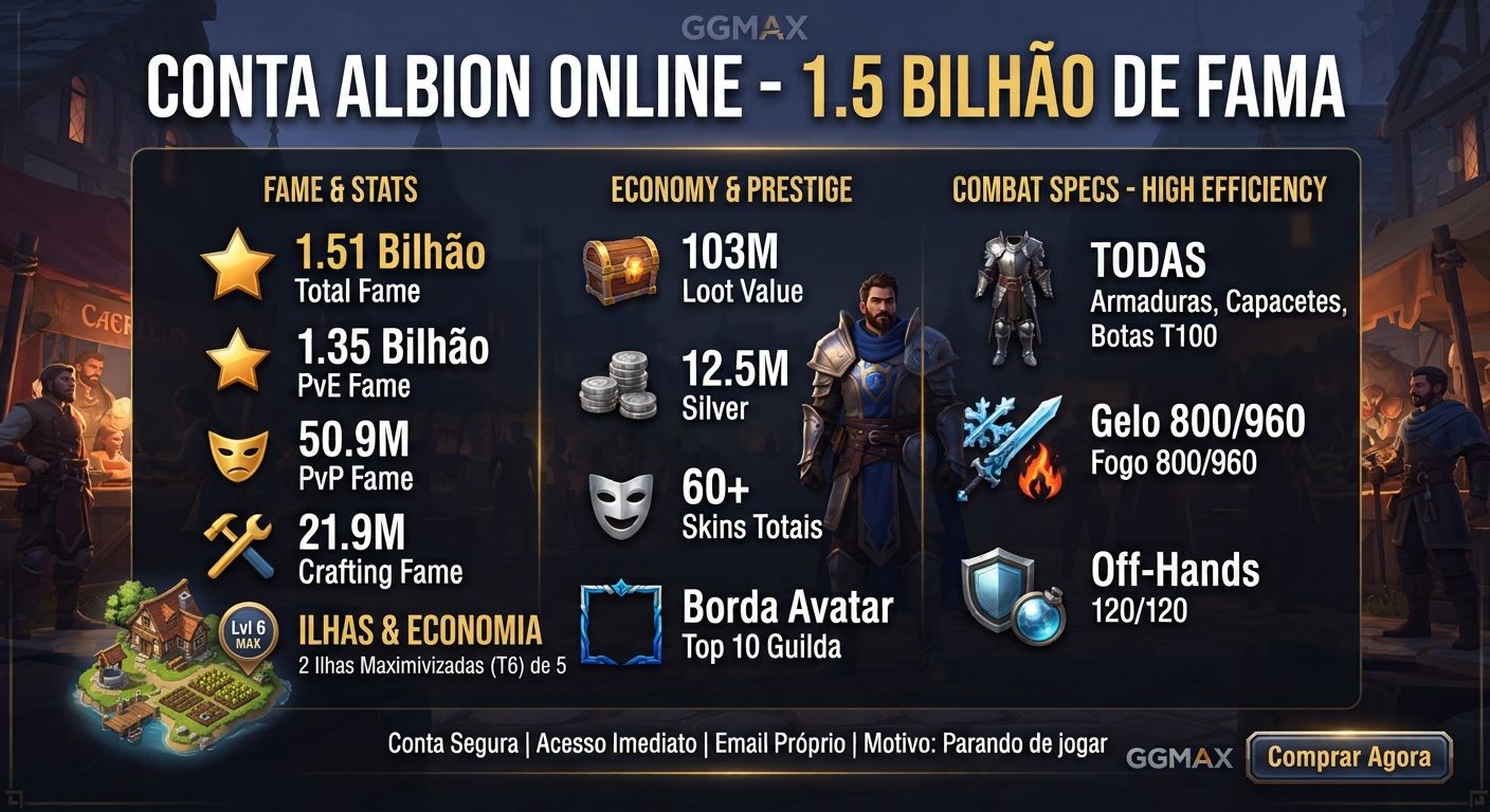 Conta do Albion Online altamente avançada (High-End) América