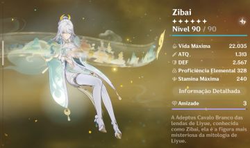 Zibai, columbina, neuvi c1, furina c1, nahida c1, baizuh, escofier, wesley e +