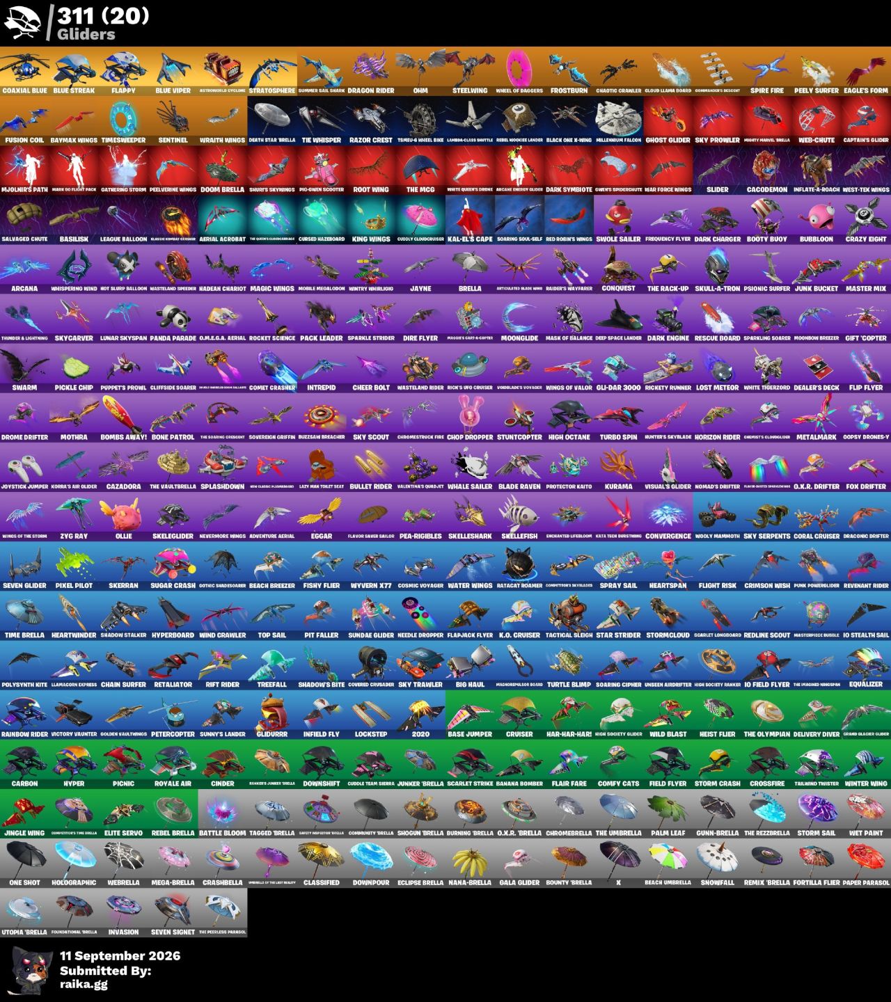 CONTA FORTNITE (EX PRO-PLAYER) 496 SKINS E 7325K DOLL