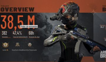 Conta Arena Breakout Mobile - 38,5M + skins