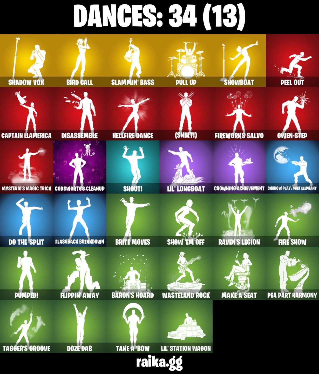 CONTA FORTNITE COM 33 SKINS LINA SCORCH/GWENPOOL/SHURI/RUST/SAGE/SHINJI