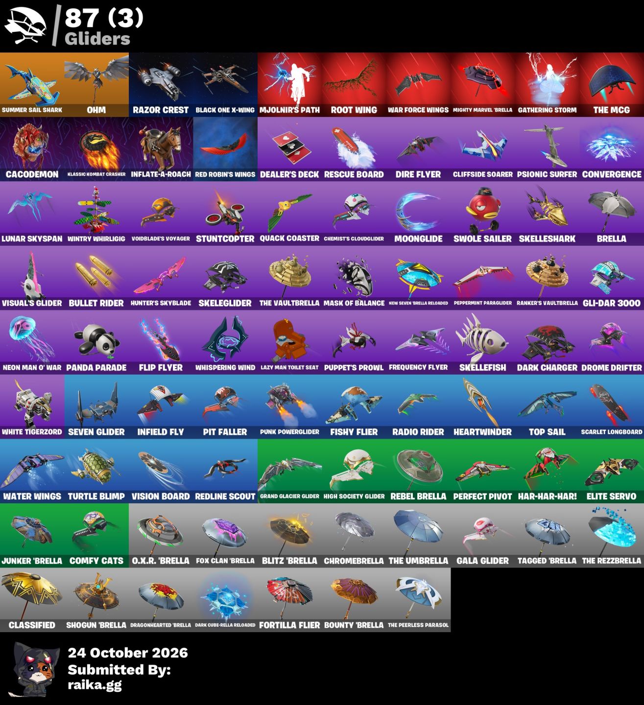 Fortnite | 36 Skins | Wolverine, Mandalorian, Doom Slayer e Geralt | Get Grid