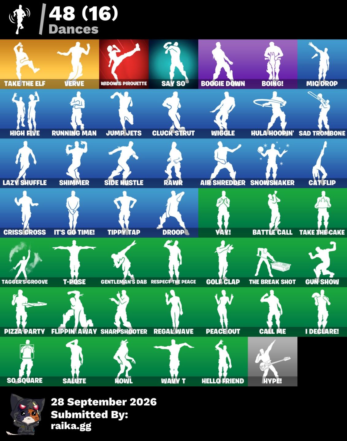 CONTA DE FORTNITE COM 40 SKINS + PSN SKINS + MARVEL