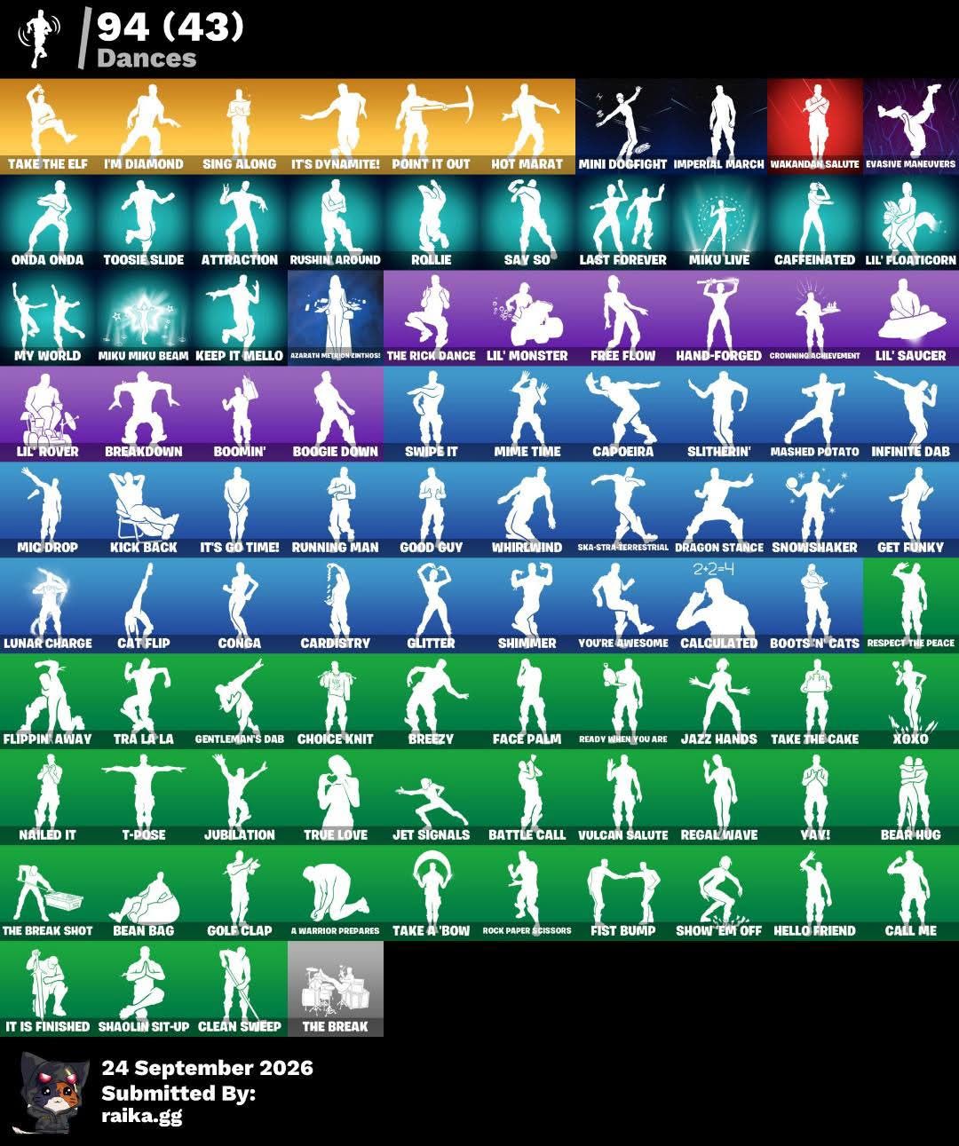 CONTA FORTNITE + SKINS RARAS, ANTIGAS E EXCLUSIVAS