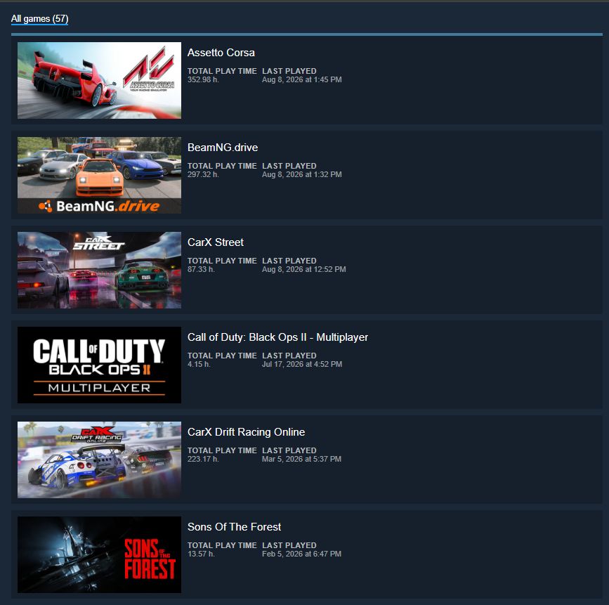 Conta Steam / The Crew 2, Assetto Corsa, ETS 2, The Forest E + / FULL ACESSO!!