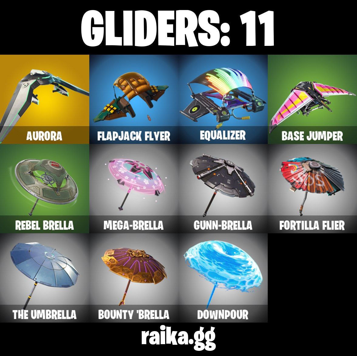 Conta fortnite com pacote eon