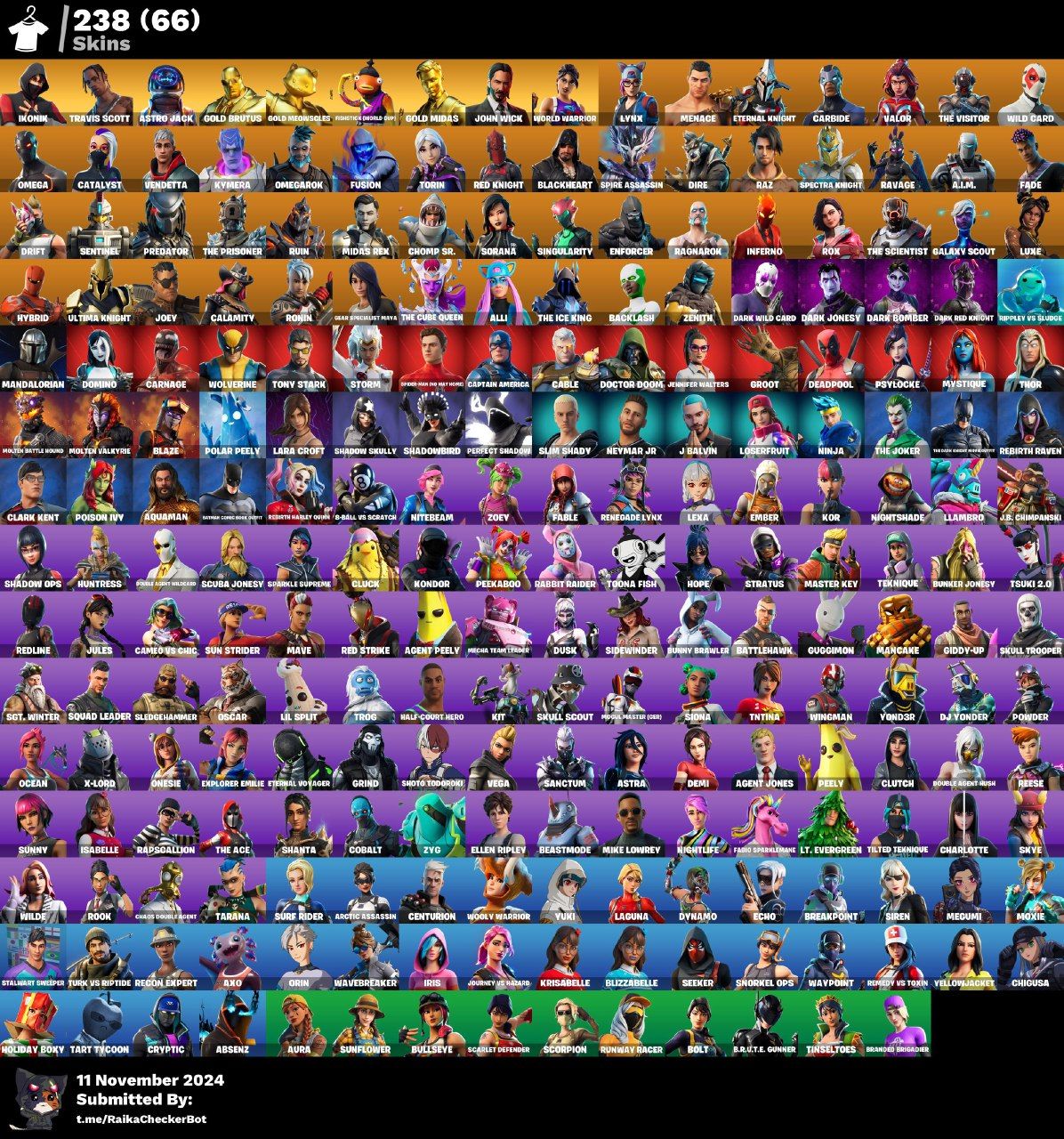 CONTA TRAVIS E IKONIK CAP 1 COMPLETO A PARTIR DA S4
