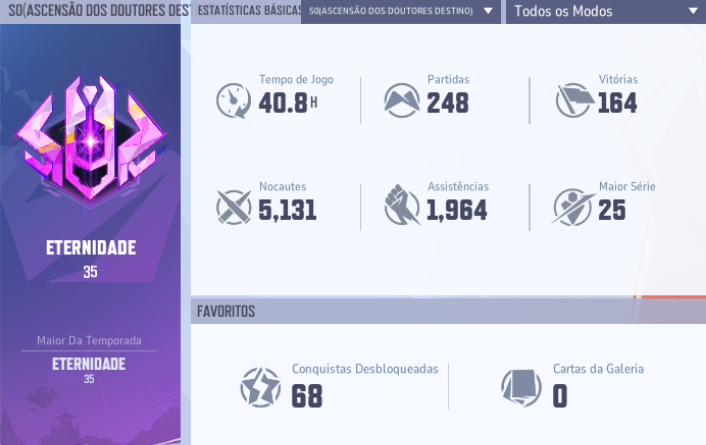 Eloboost e Duoboost | Duo Educacional - Marvel Rivals (PC)