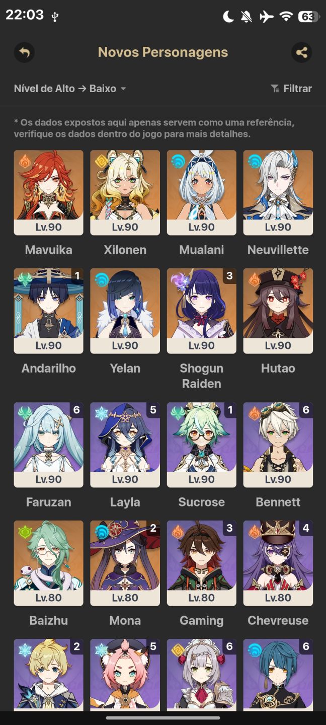 AR59 | Mavuika, Neuvillette, Yelan+Aqua, Andarilho+BIS, Nahida