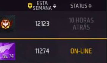 HONRA FREE FIRE FARM RÁPIDO MANUAL e full gás e pontos de batalha no gg