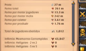 Conta Albion 250M de fama