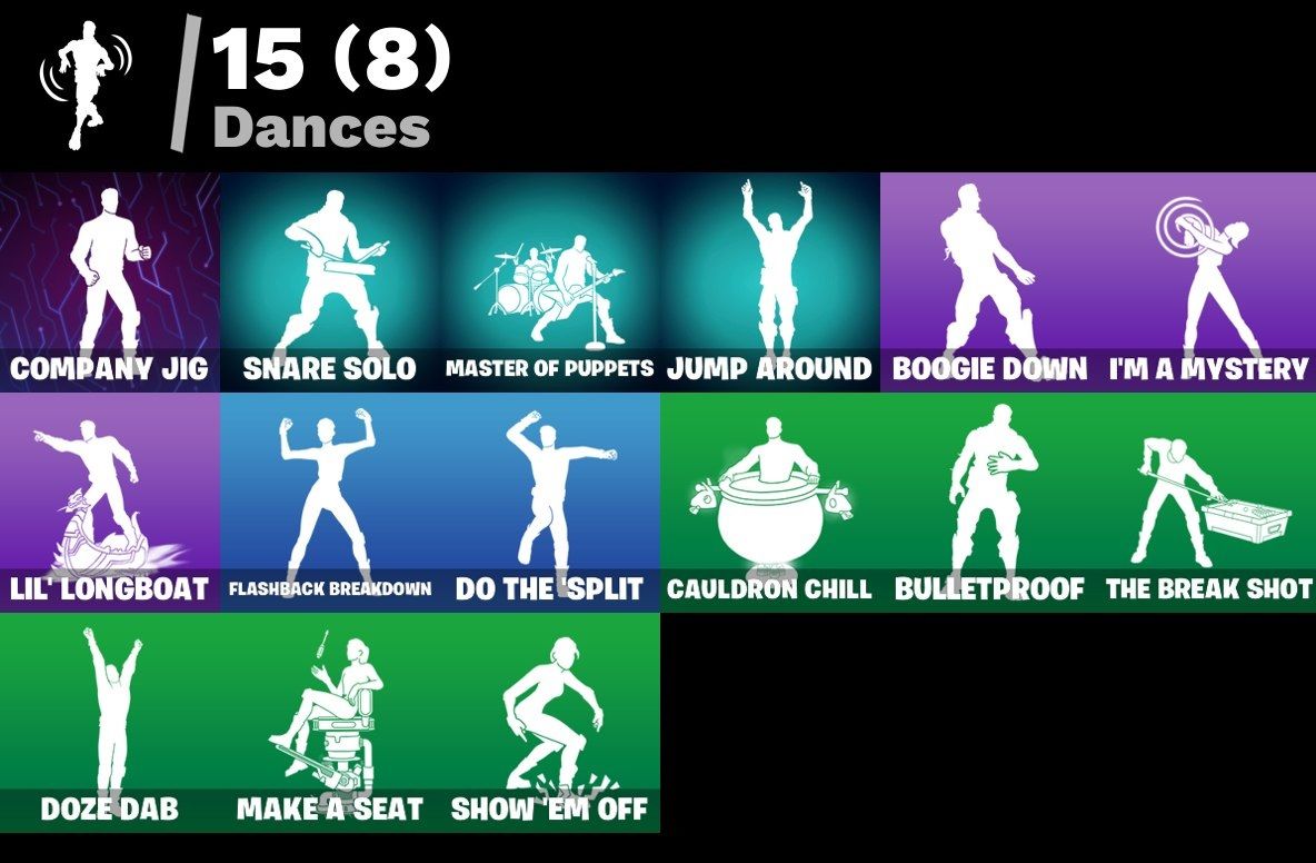 Conta Fortnite 17 SKINS / John Wick / Leather Face/ Dath Maul / 700 Vbucks