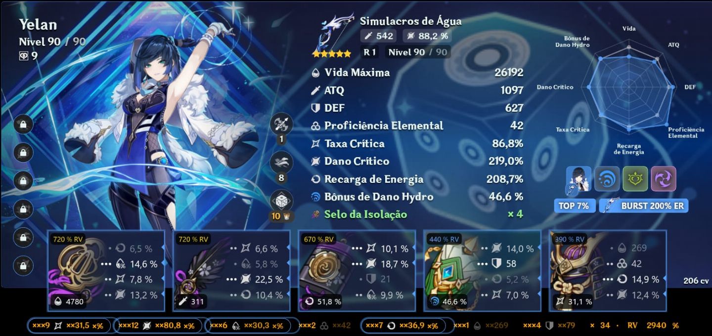 CONTA GENSHIN TODOS OS ARCONTES ENDGAME