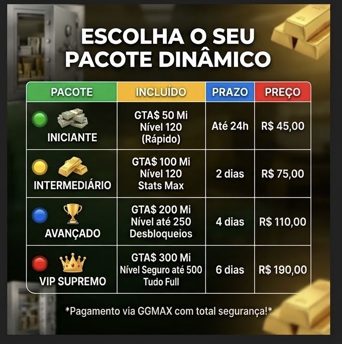 UP DE CONTAS GTA V ONLINE - O MELHOR E MAIS RÁPIDO DO MERCADO!(PC)