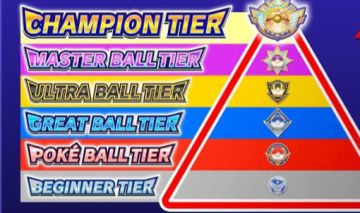 Serviço Pokémon Champions | Up de Rank | Rápido e Seguro