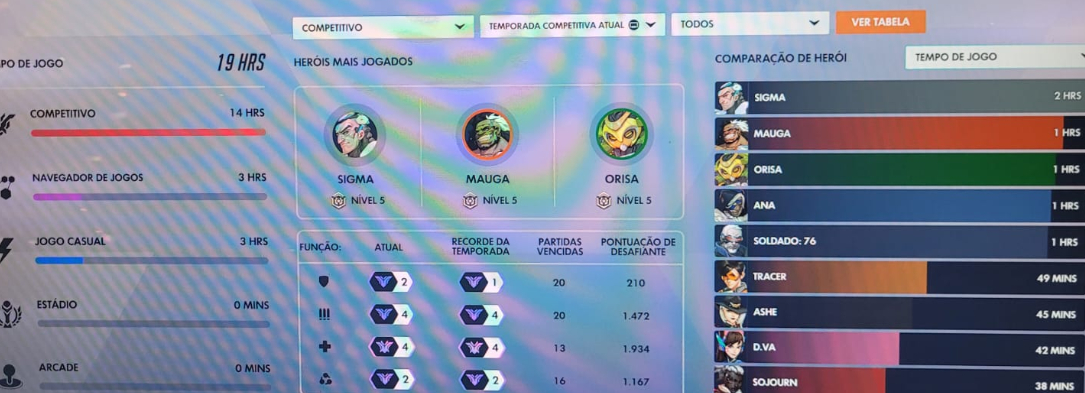 CONTA OVERWATCH 2 - RANK CHAMPION / MULTI-GM, TANK, DPS E FILA ABERTA
