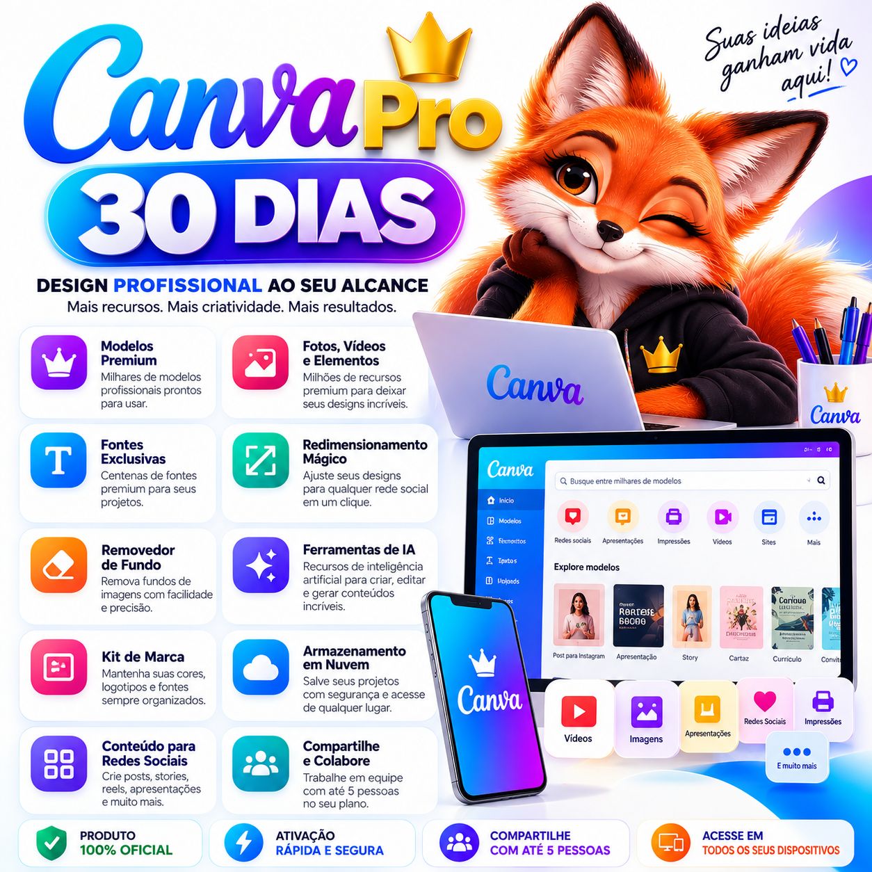 Canva Pro 30 Dias | Recursos Premium, IA, Modelos e Ferramentas Avançadas
