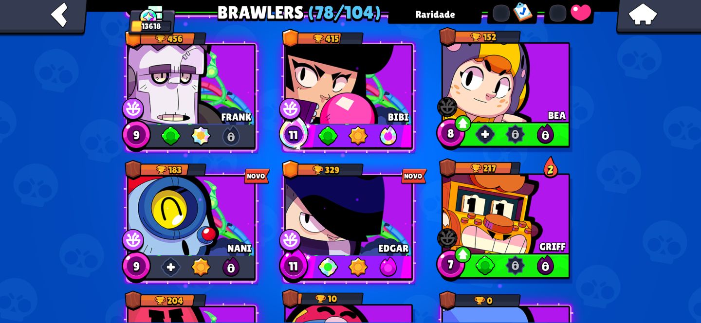 Conta de Braw Stars, 78 brawlers