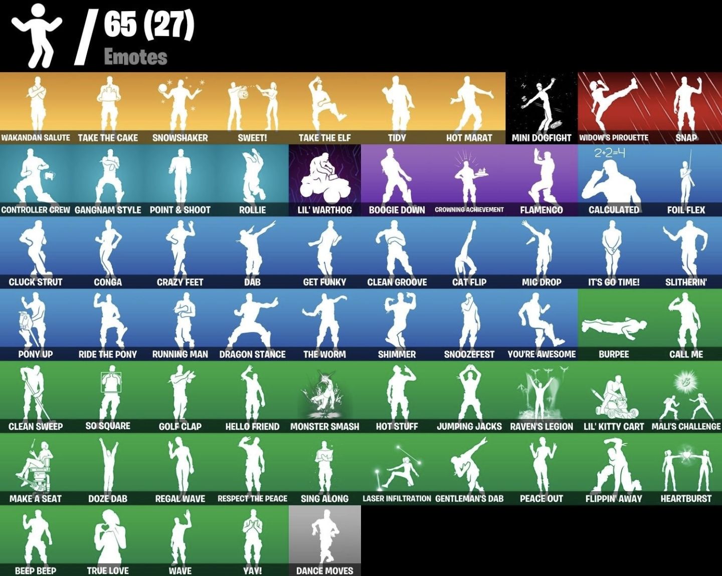 CONTA FORTNITE COM S2 inco+OG STW RAIO 70+59 SKINS+DANÇA TIDY