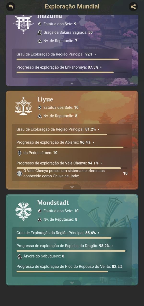 Conta Genshin Odette C2 + Assinatura, Arlecchino C2 + Assinatura e mais...