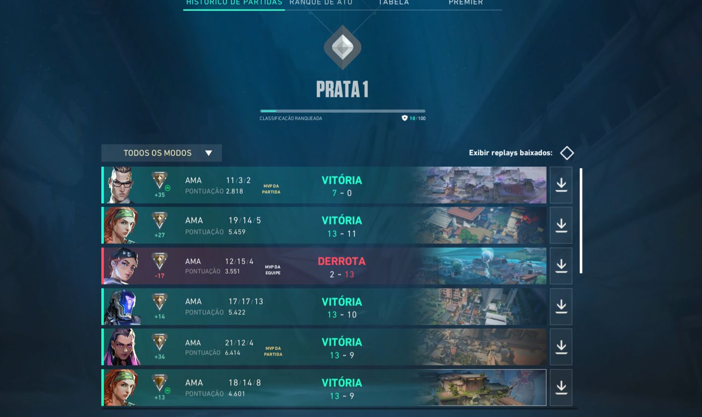 Conta valorant com mais de 1.300 gastos