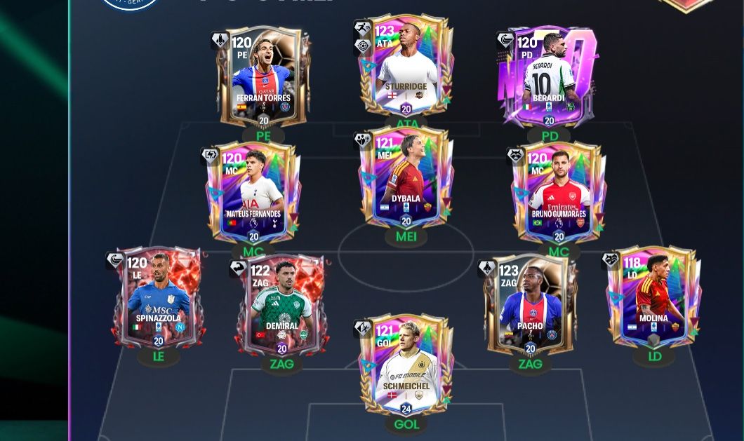 CONTA FC MOBILE GERÊNCIA 121 TIME COMPLETO DE CRAQUES VALOR INCRÍVEL!