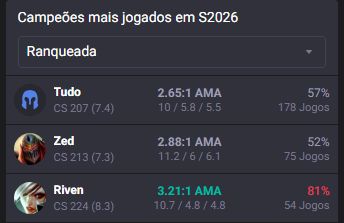 Conta diamante 1 mmr de mestre+