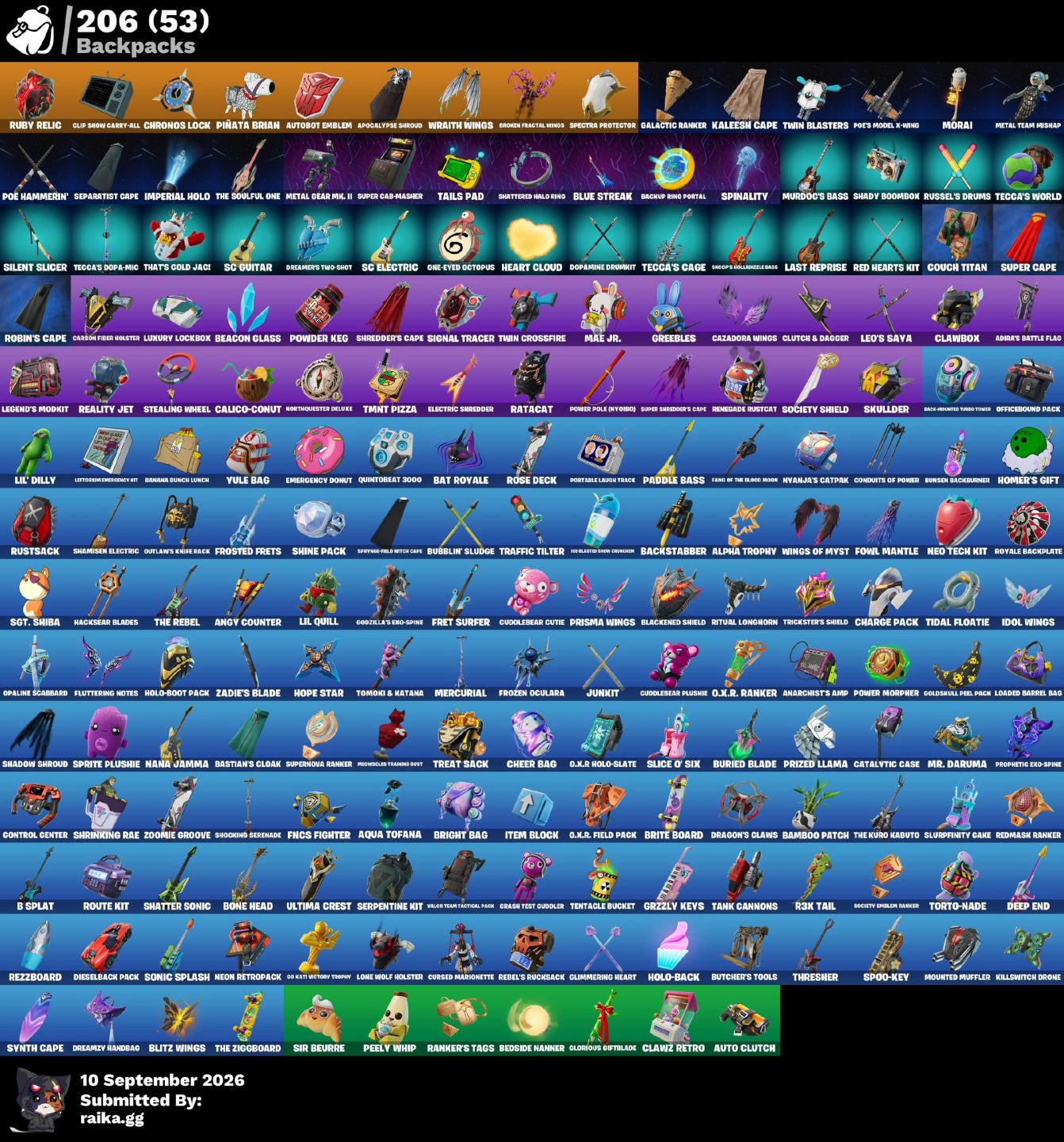 CONTA COM SKINS TRYHARD FULL ACESSO! (Billie elish verde e outros)