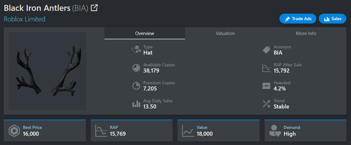 MARKET DE LIMITEDS ROBLOX LEGITIMOS - [PEÇA/ESCOLHA O ITEM]
