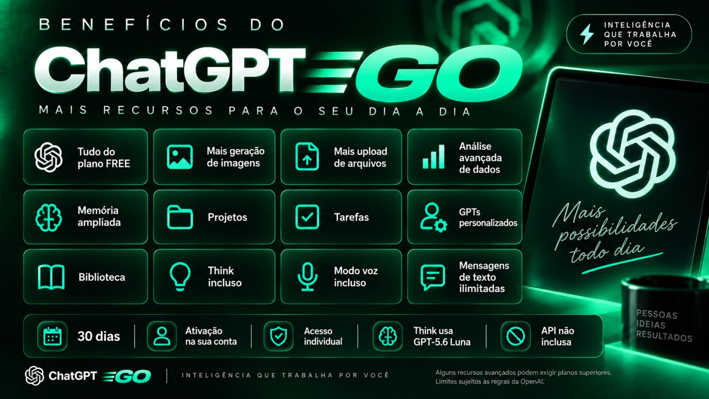 CHATGPT GO 30 DIAS | ATIVAÇÃO NA SUA CONTA | ACESSO INDIVIDUAL