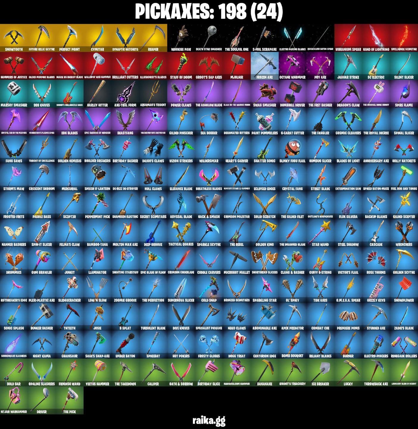 131 Skins - Gold midas, Foice, Lara croft, 30 Skins de loja (E-mail alterável)