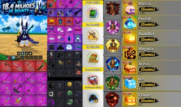 CONTA BLOX FRUITS 18M+ BOUNTY | FRUTAS PERM | V4 FULL | GAMEPASSES
