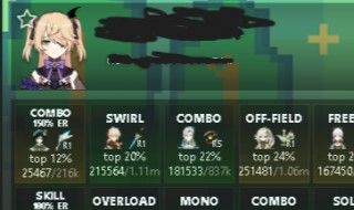 ACEITO OFERTAS AR 60 COM NEUVILLETE, ARLECCHINO C1R1, KAZUHA C3R1 E MUITO MAIS!!