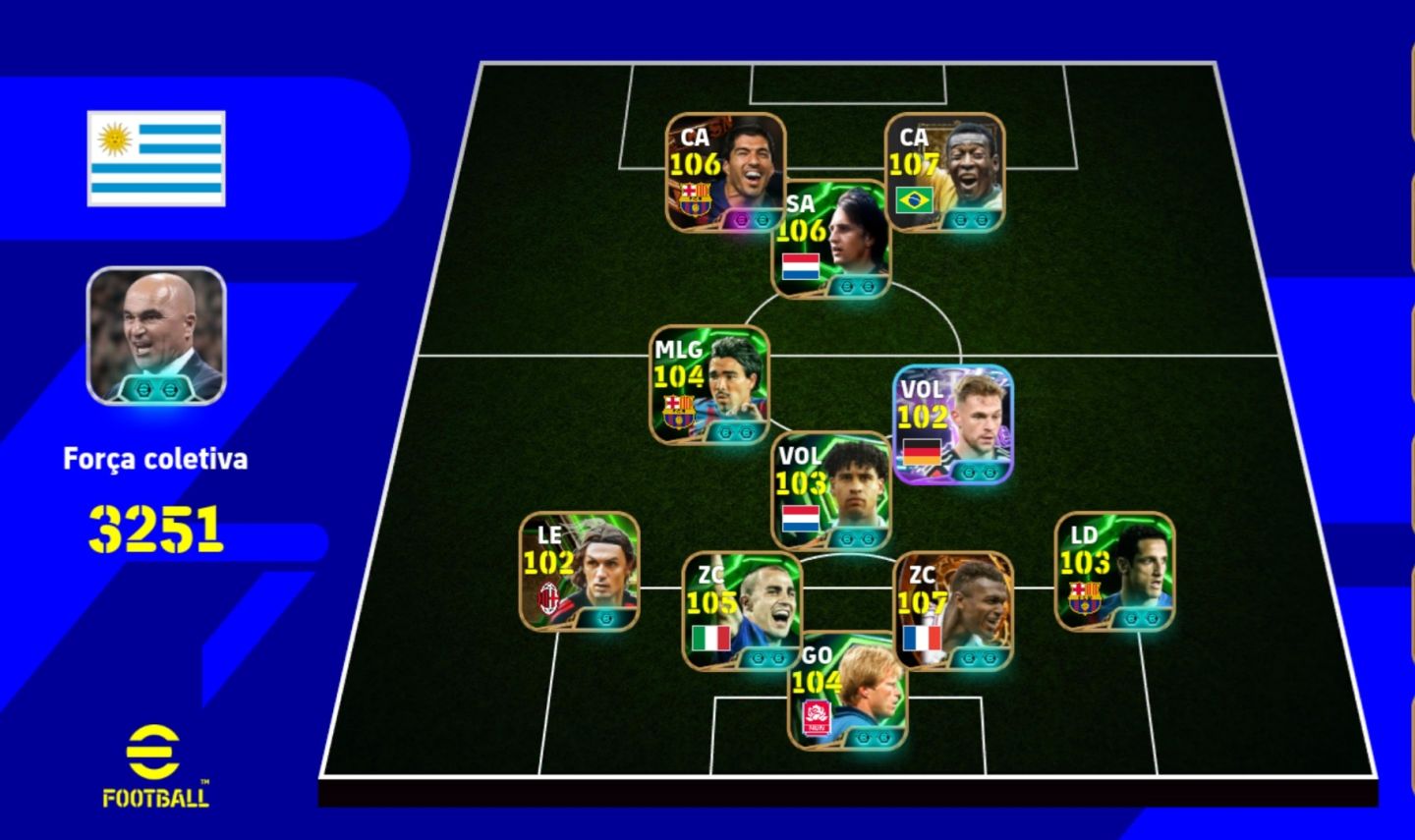 Conta Efootbal 3250 com Fichas Editadas, Suarez, Cruif, Pele e Outros