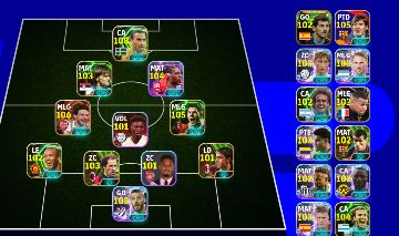 Conta efootbal top 3207 de força