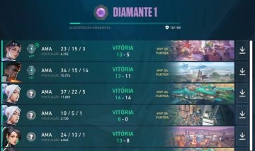 (Entrega Automática) Conta Valorant, Diamante 1, Full Acesso