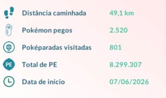 Conta Pokmon Go Lvl 46 - Valor