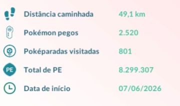 Conta Pokmon Go Lvl 46 - Valor