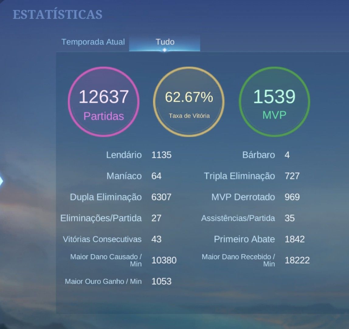 CONTA MLBB, 508 SKINS, TÍTULOS GLOBAIS, CONTA HIGH ELO 538 STAR