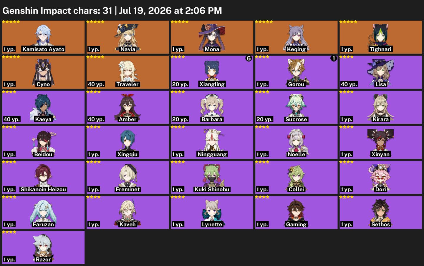 EMAIL/ANIVER LIVRE/ASIA-AYATO+CYNO E BIS+NAVIA+3 T5+1 T4 C6+1.1K GEMAS+25 GIROS