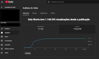 Canal YouTube 49.500 Inscritos | Apenas 6 Vídeos | Alto Alcance | Não Monetizado